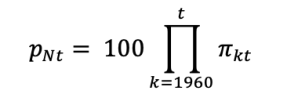 price index necessities computation